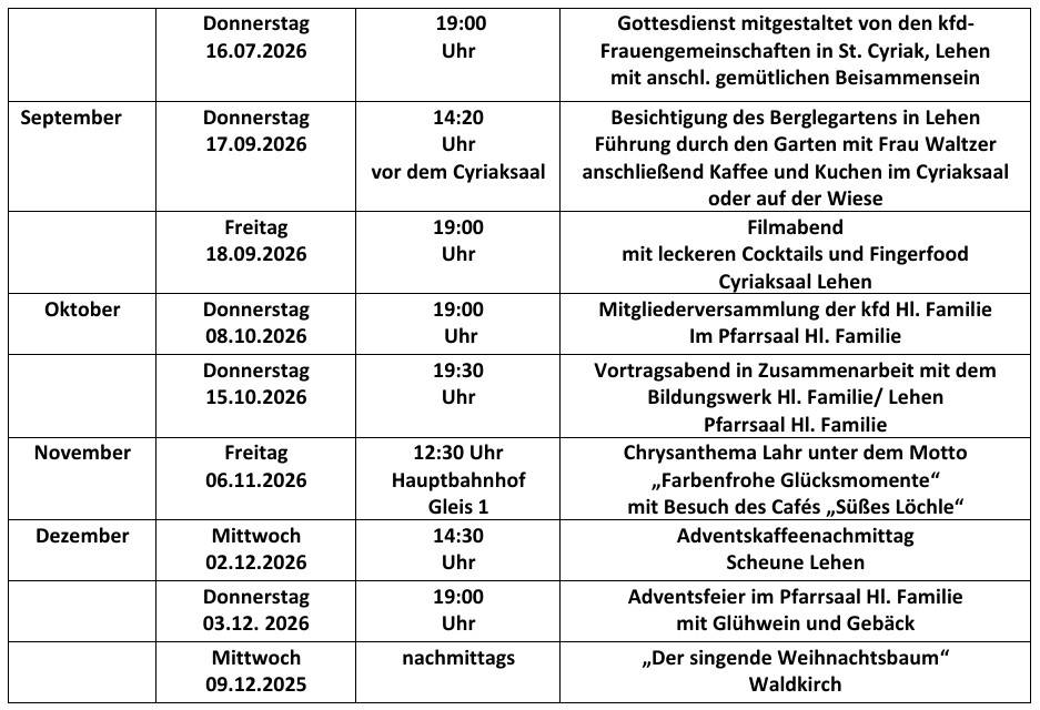 Quelle: Frauengemeinschaft